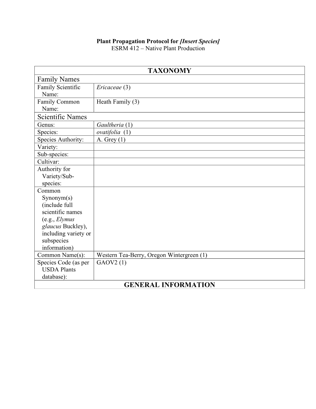 TAXONOMY Family Names Scientific Names GENERAL INFORMATION