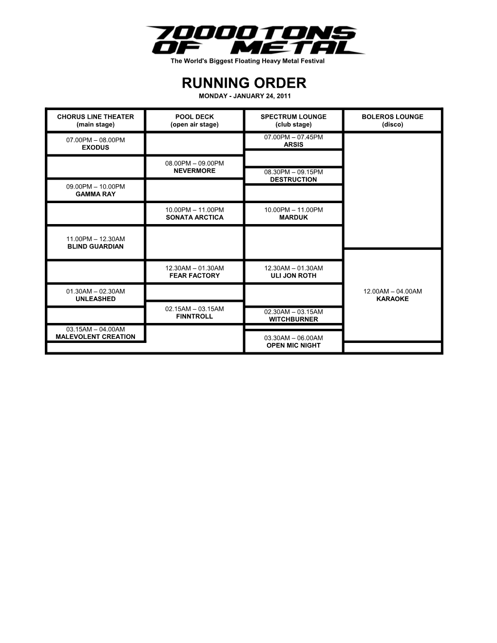 Running Order Monday - January 24, 2011