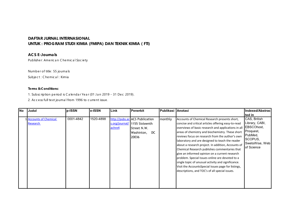 (FMIPA) DAN TEKNIK KIMIA ( FTI) ACS E-Journals