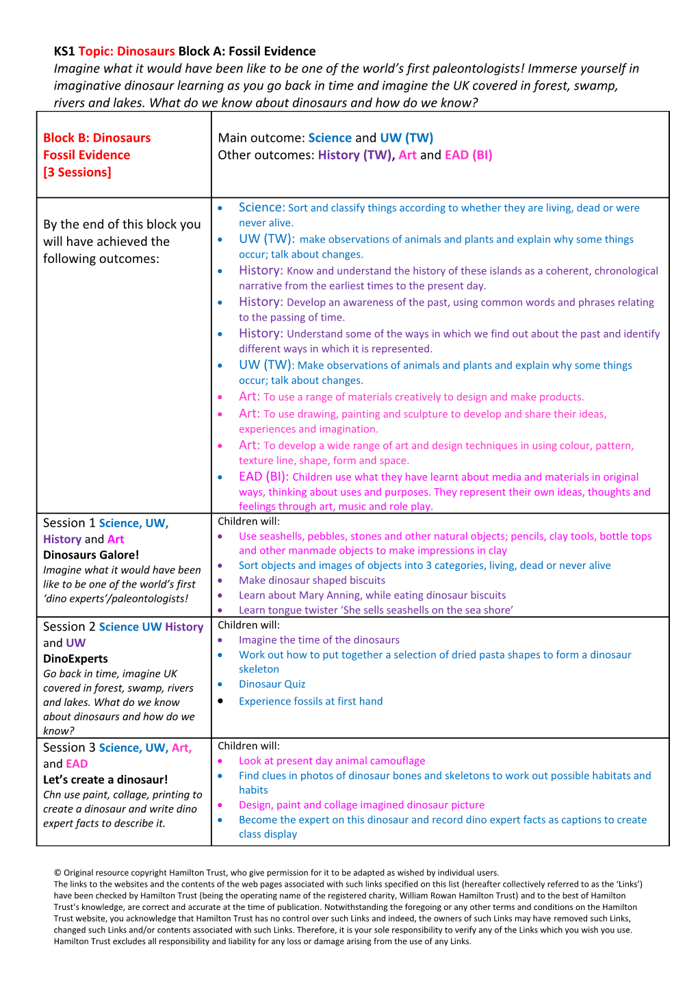 Topic: Title of Topic s1