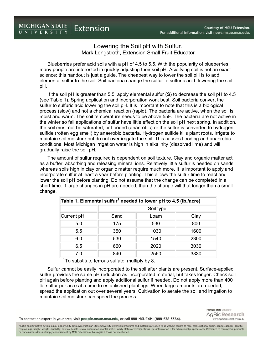 Lowering the Soil Ph with Sulfur. Mark Longstroth, Extension Small Fruit Educator