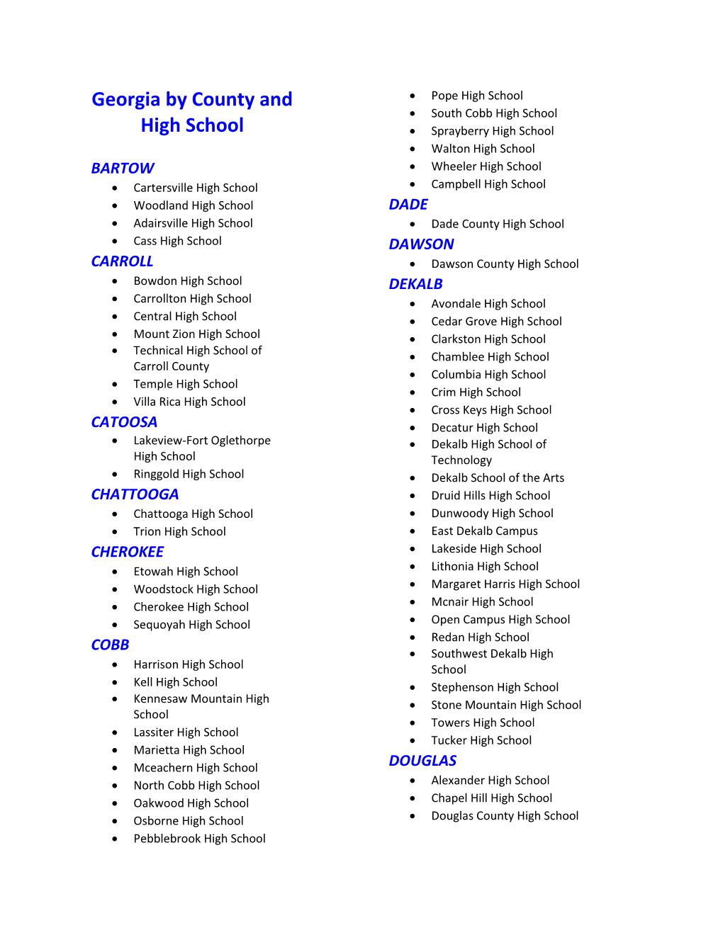 Georgia by County and High School
