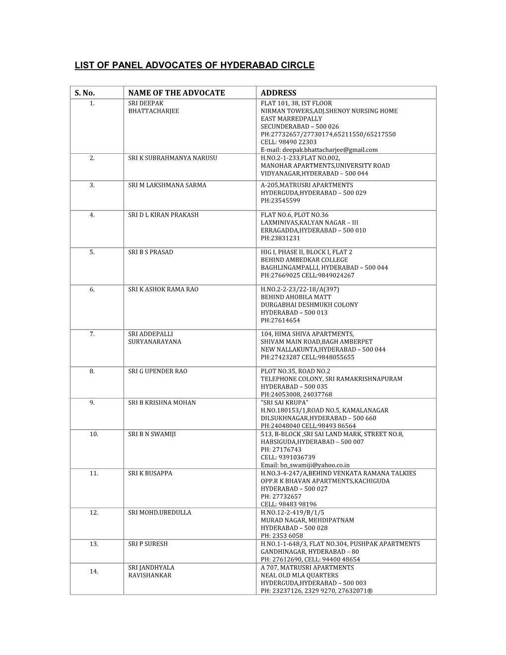 Advocate List with Phone Numbers