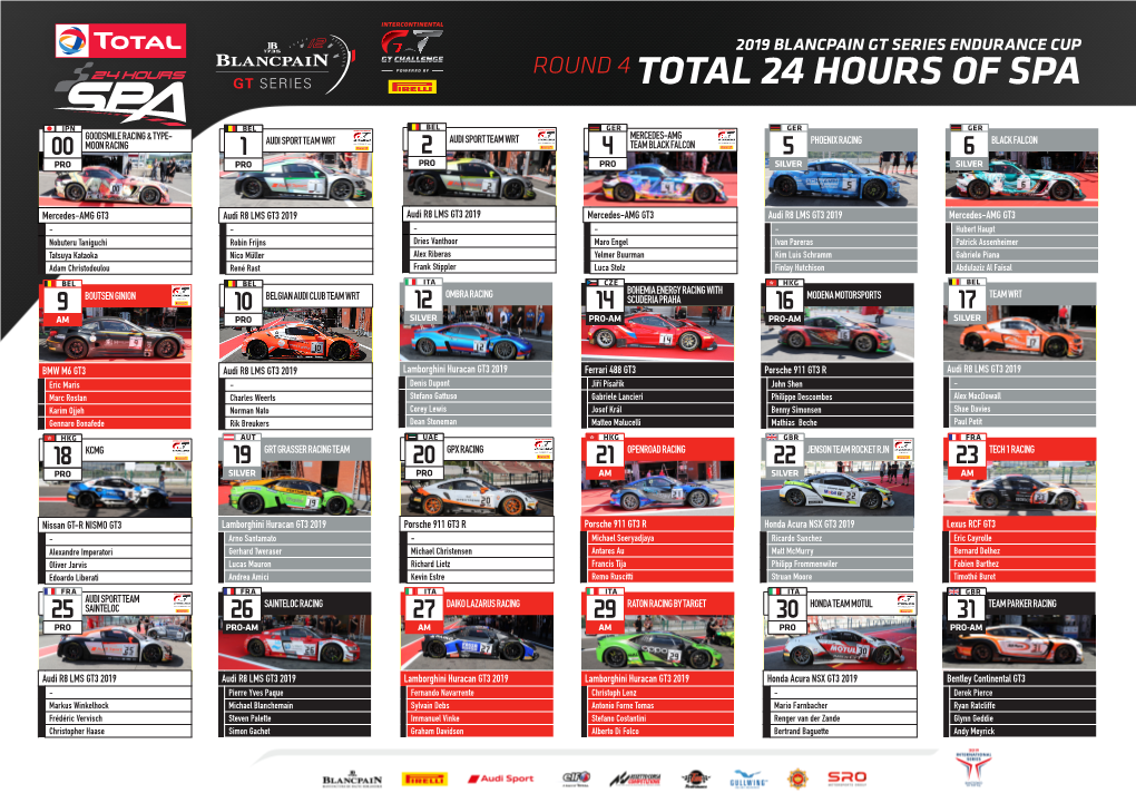 Round 4 Total 24 Hours of Spa