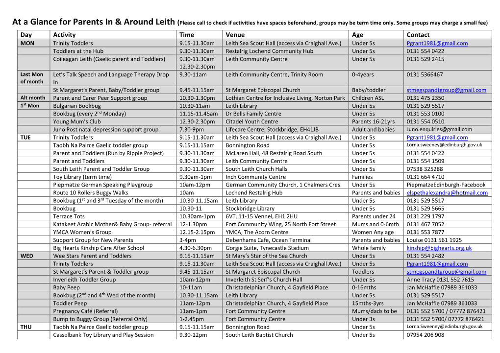 Day Activity Time Venue Age Contact