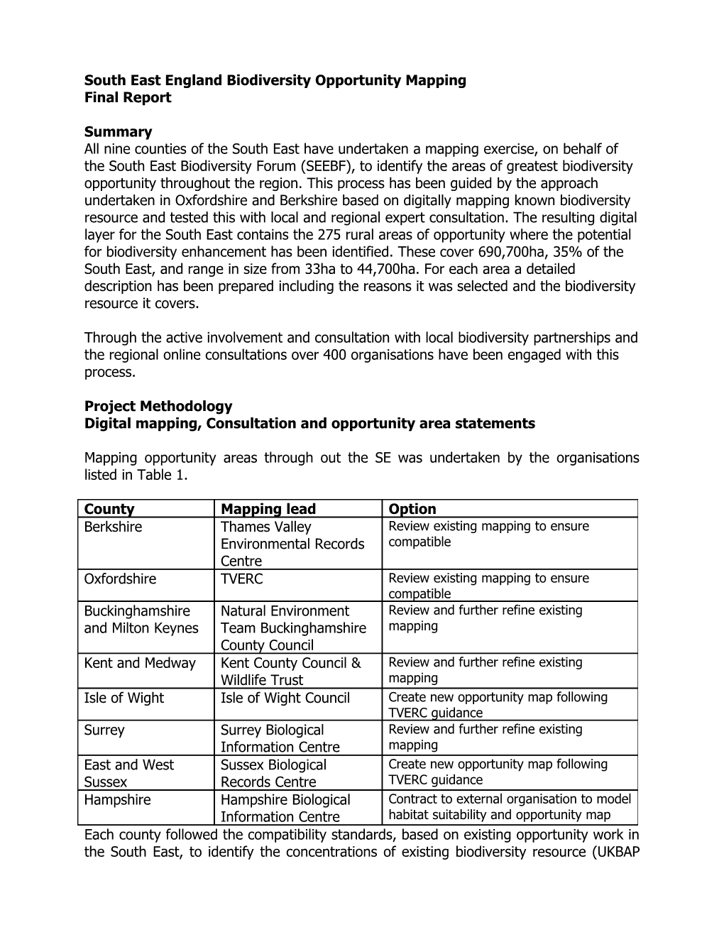 South East England Biodiversity Opportunity Mapping