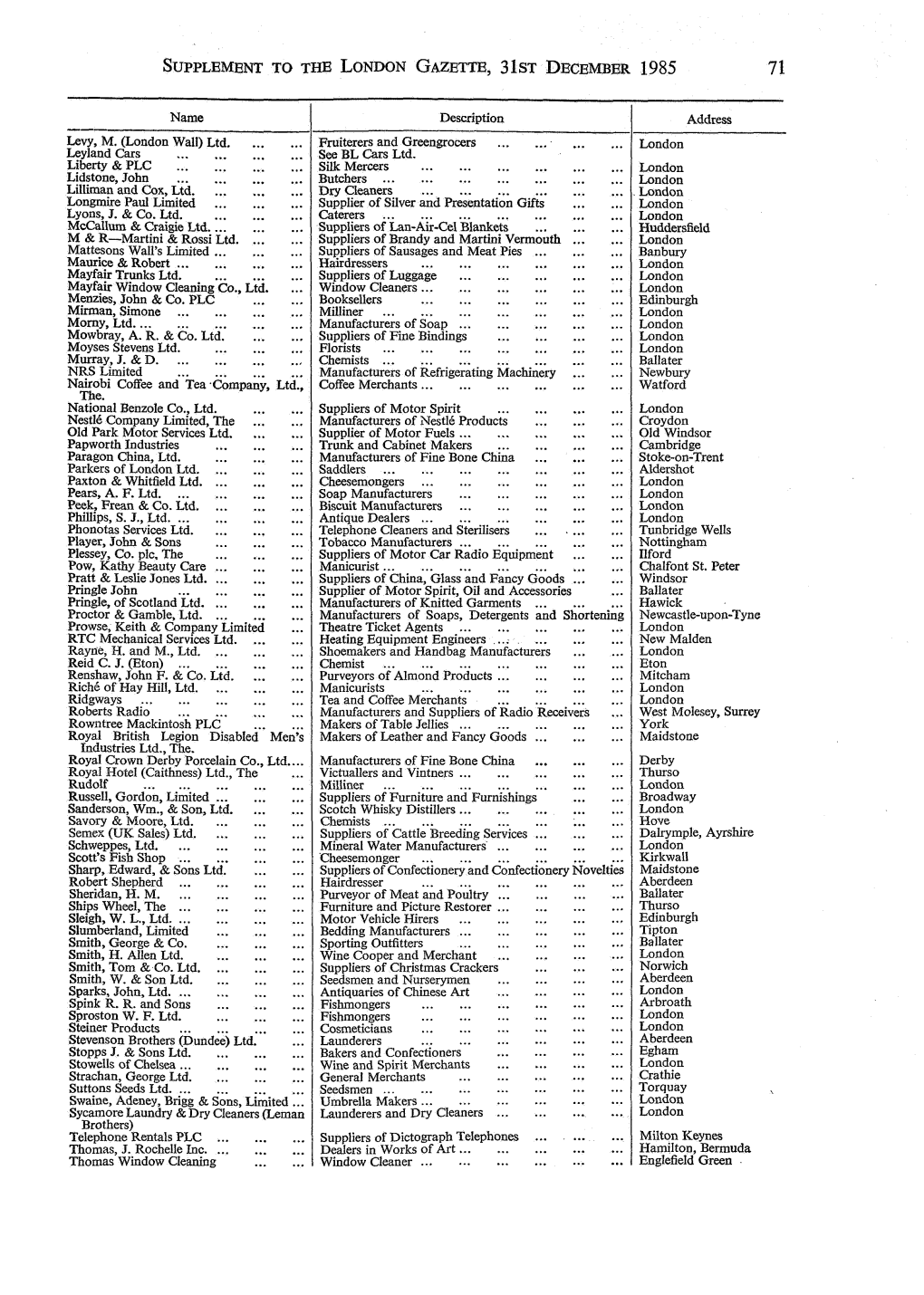 PDF Viewing Archiving 300