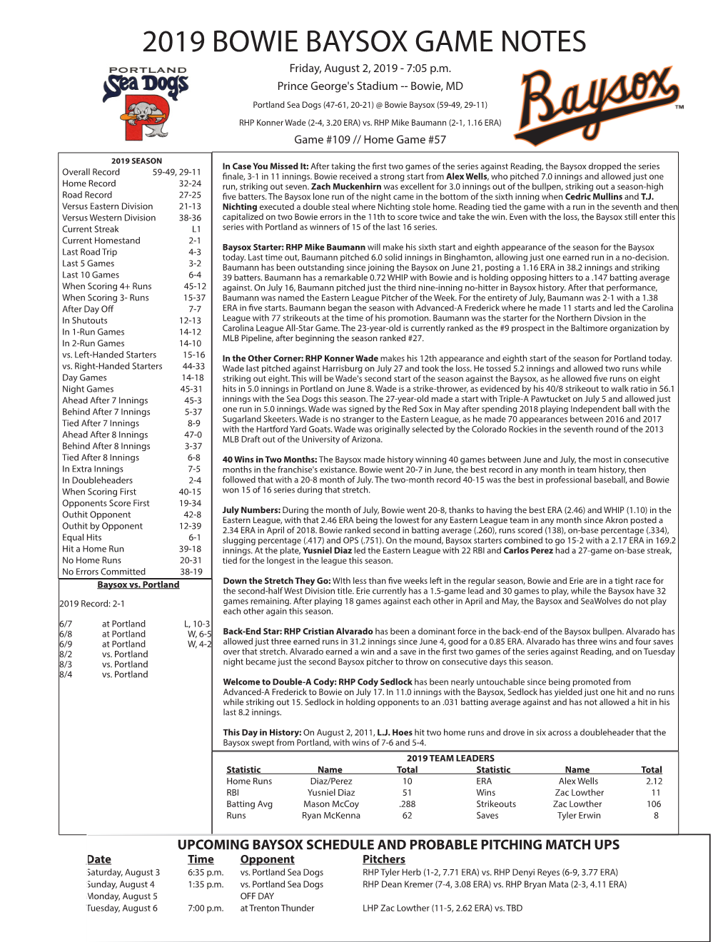 2019 BOWIE BAYSOX GAME NOTES Friday, August 2, 2019 - 7:05 P.M