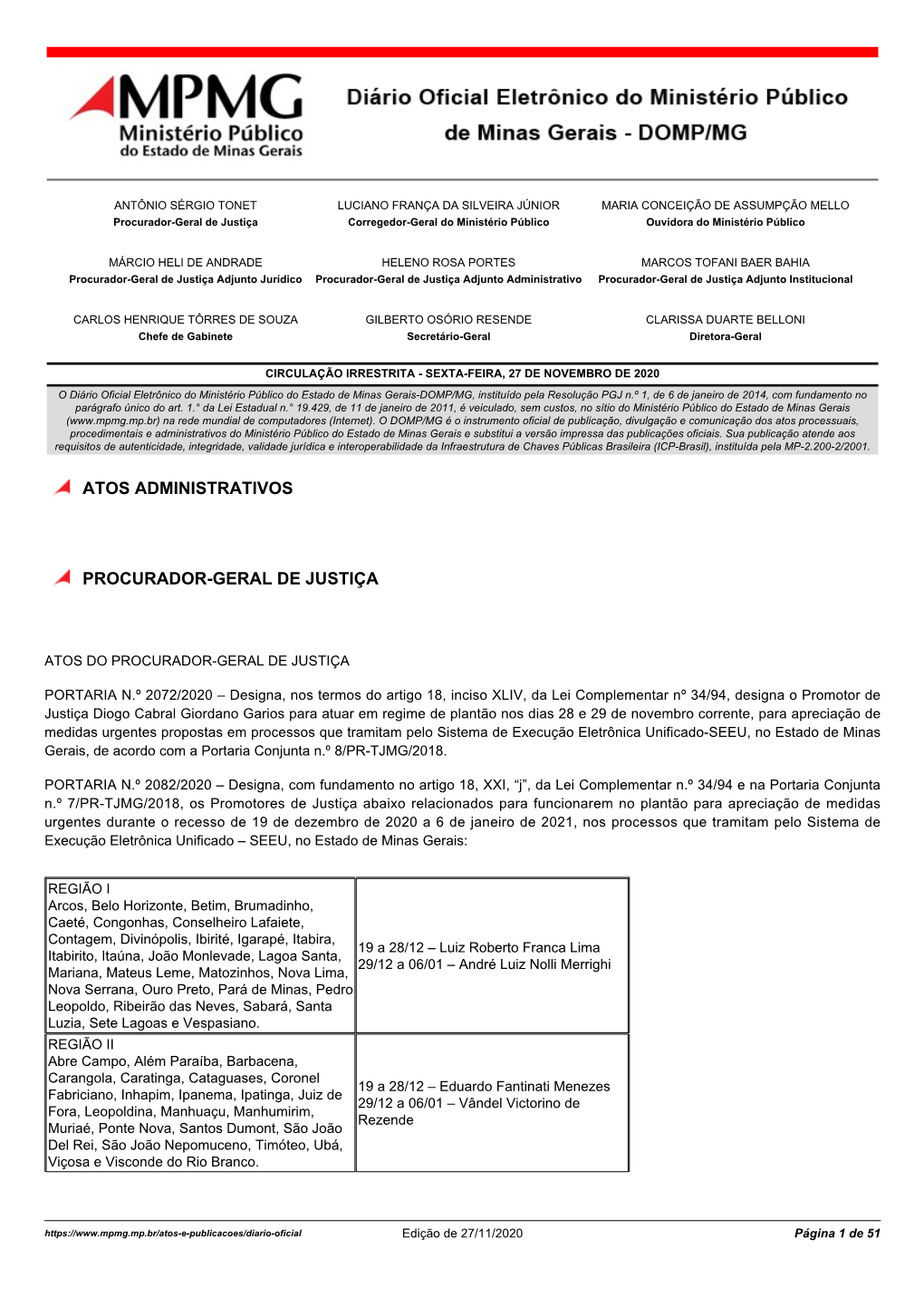 Atos Administrativos Procurador-Geral De Justiça