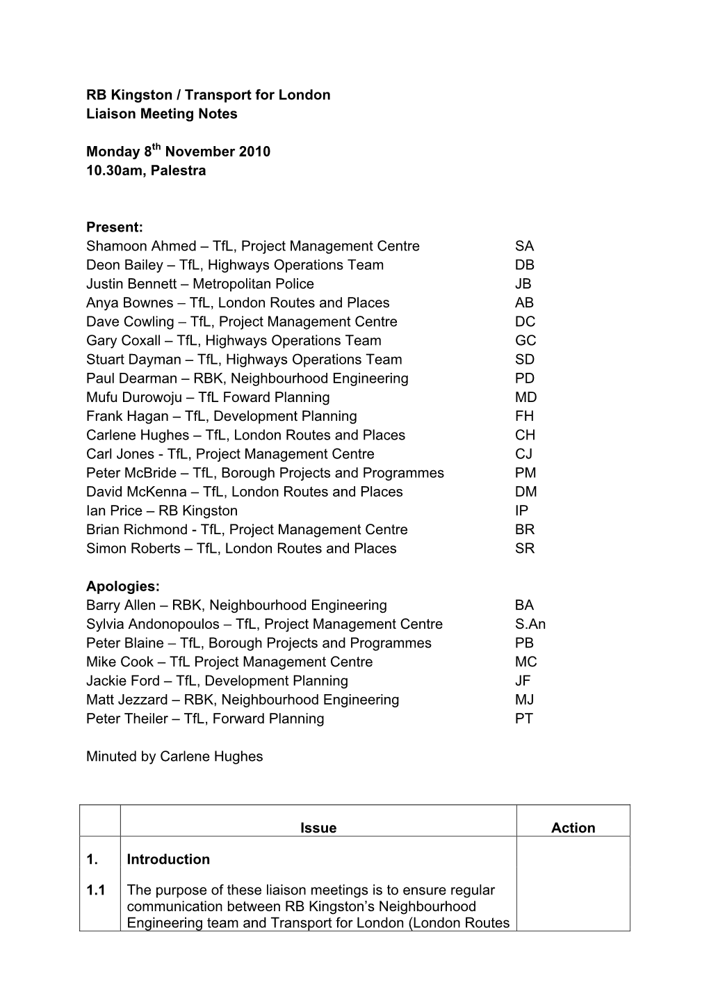 RB Kingston / Transport for London Liaison Meeting Notes Monday 8Th