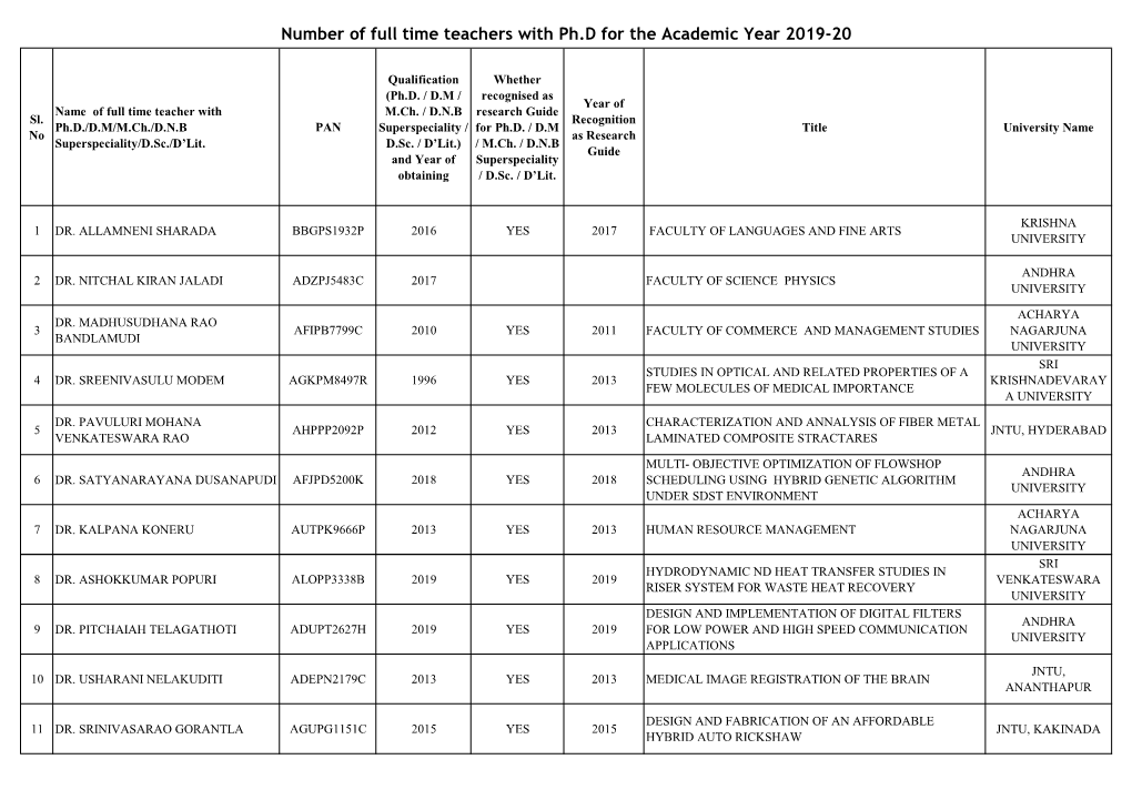 Final 2.4.2 with Title and University