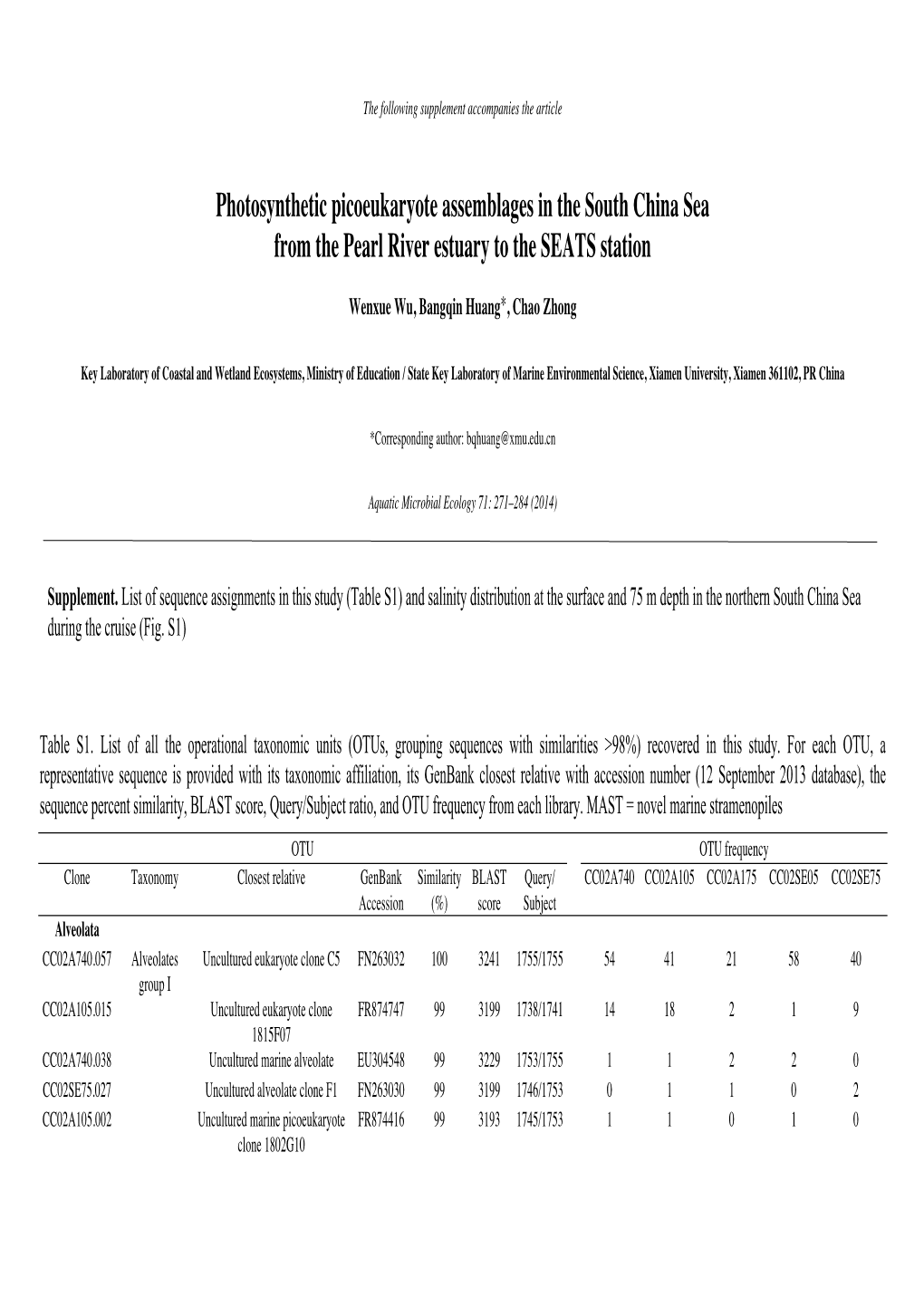 Aquatic Microbial Ecology 71:271