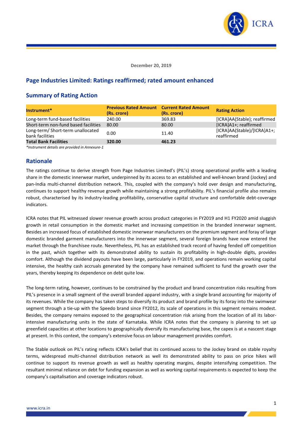 Page Industries Limited: Ratings Reaffirmed; Rated Amount Enhanced
