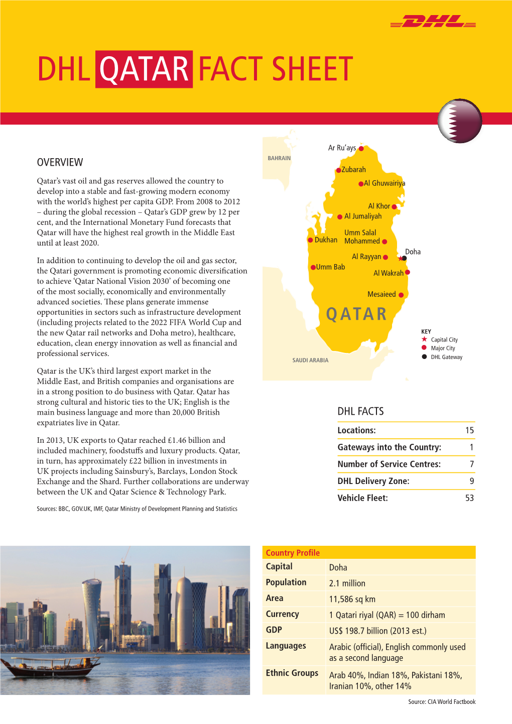 Dhl Qatar Fact Sheet