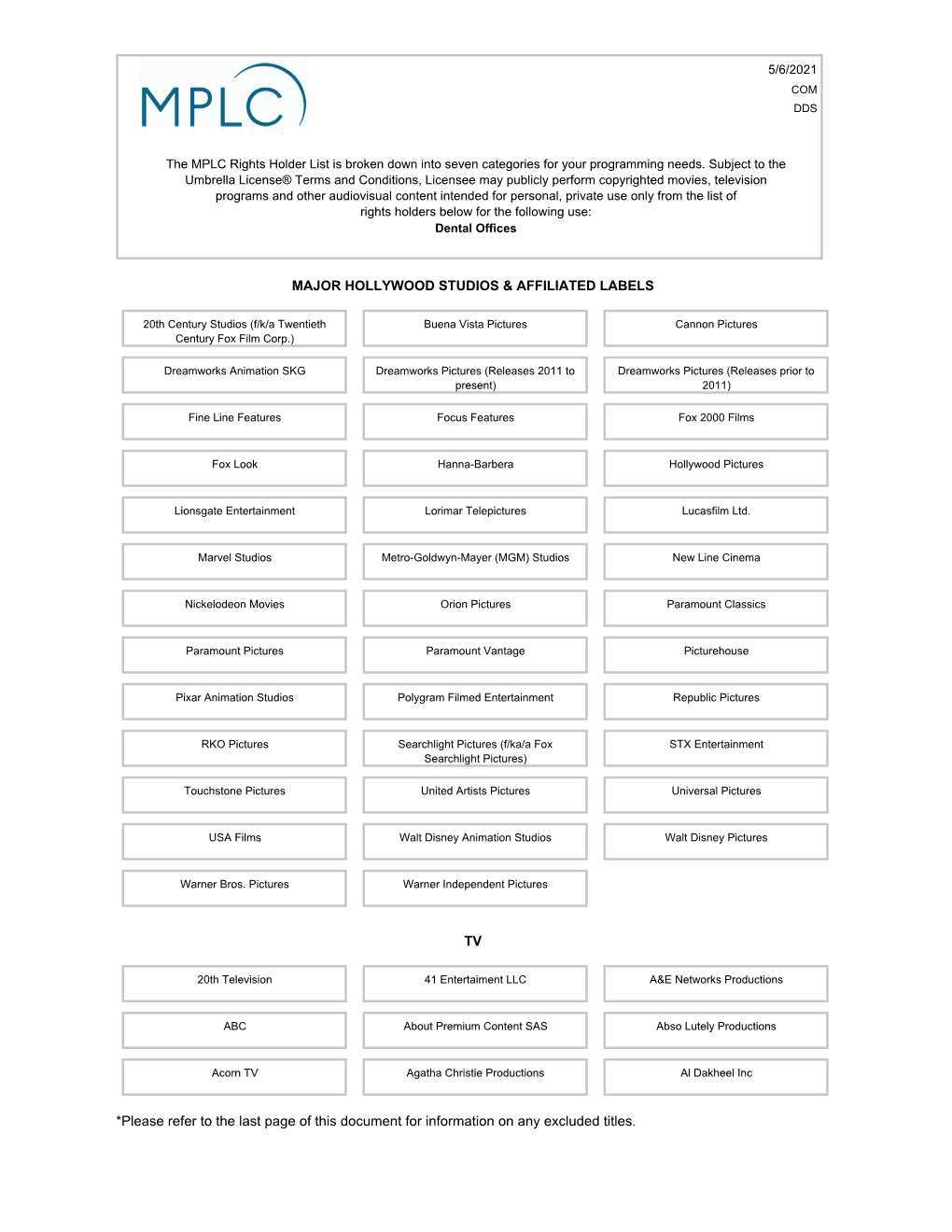 06 Mplc Us Producer List by Product