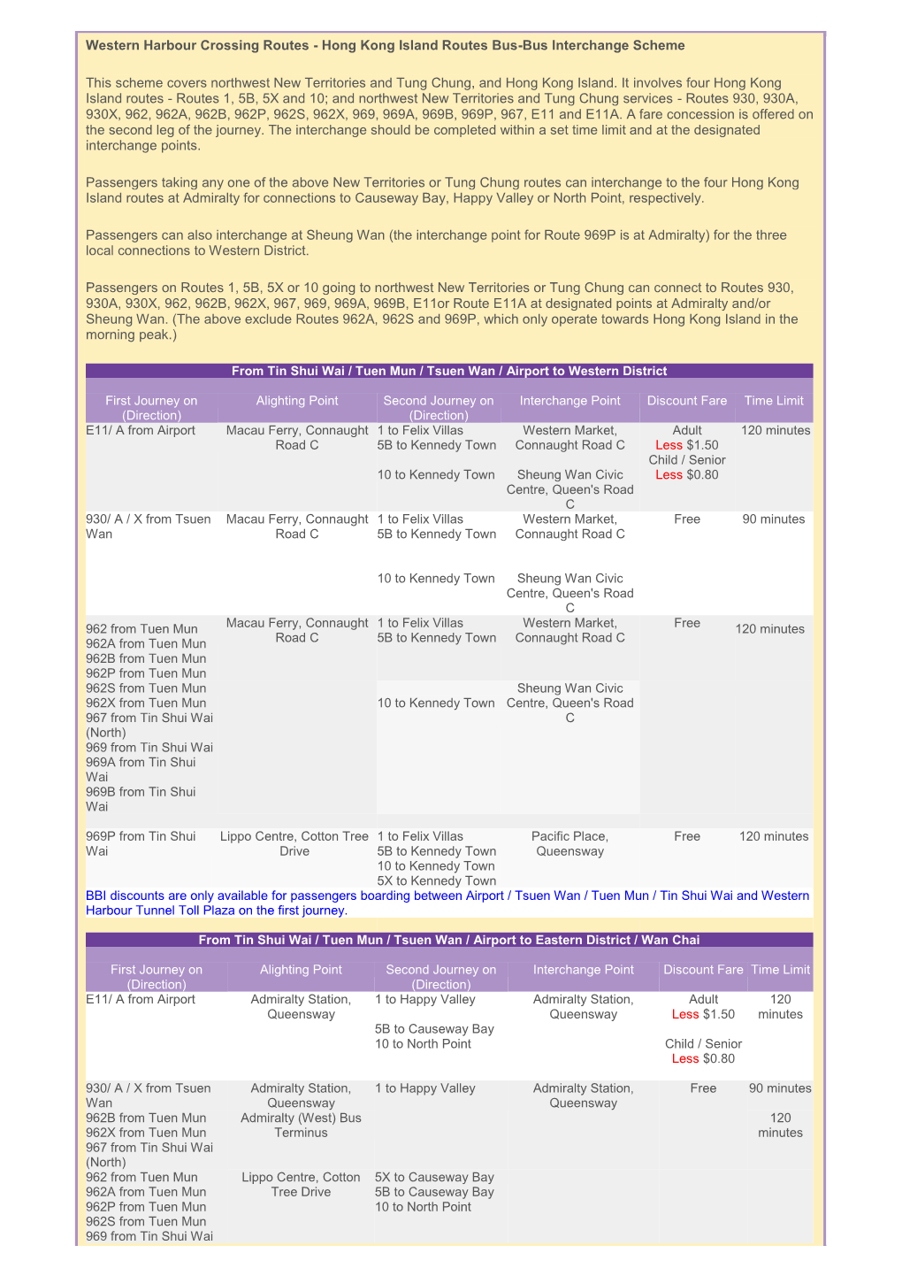 Western Harbour Crossing Routes - Hong Kong Island Routes Bus-Bus Interchange Scheme