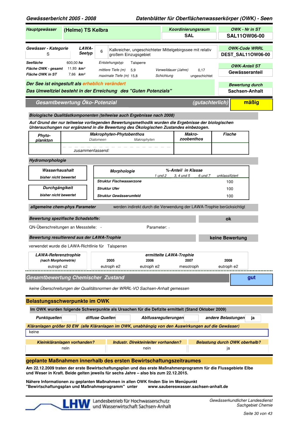 Helme) TS Kelbra Koordinierungsraum OWK - Nr in ST SAL SAL11OW06-00