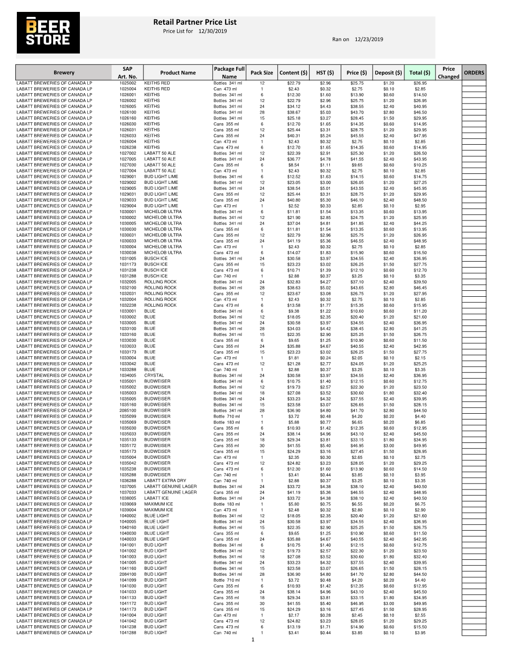 Retail Partner Price List Price List for 12/30/2019 Ran on 12/23/2019