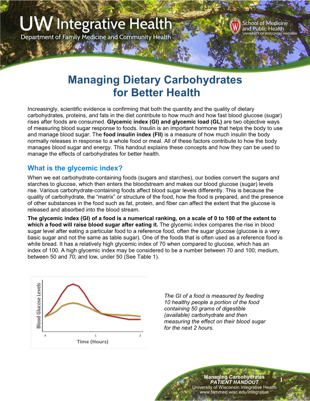 Glycemic Index & Glycemic Load