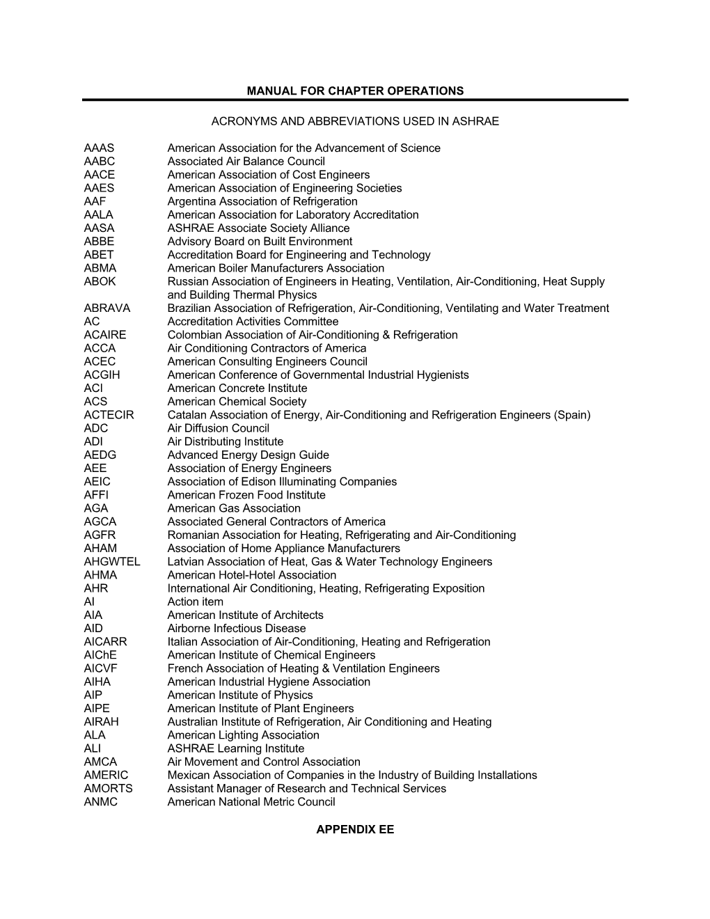 Manual for Chapter Operations Acronyms & Abbreviations Used In