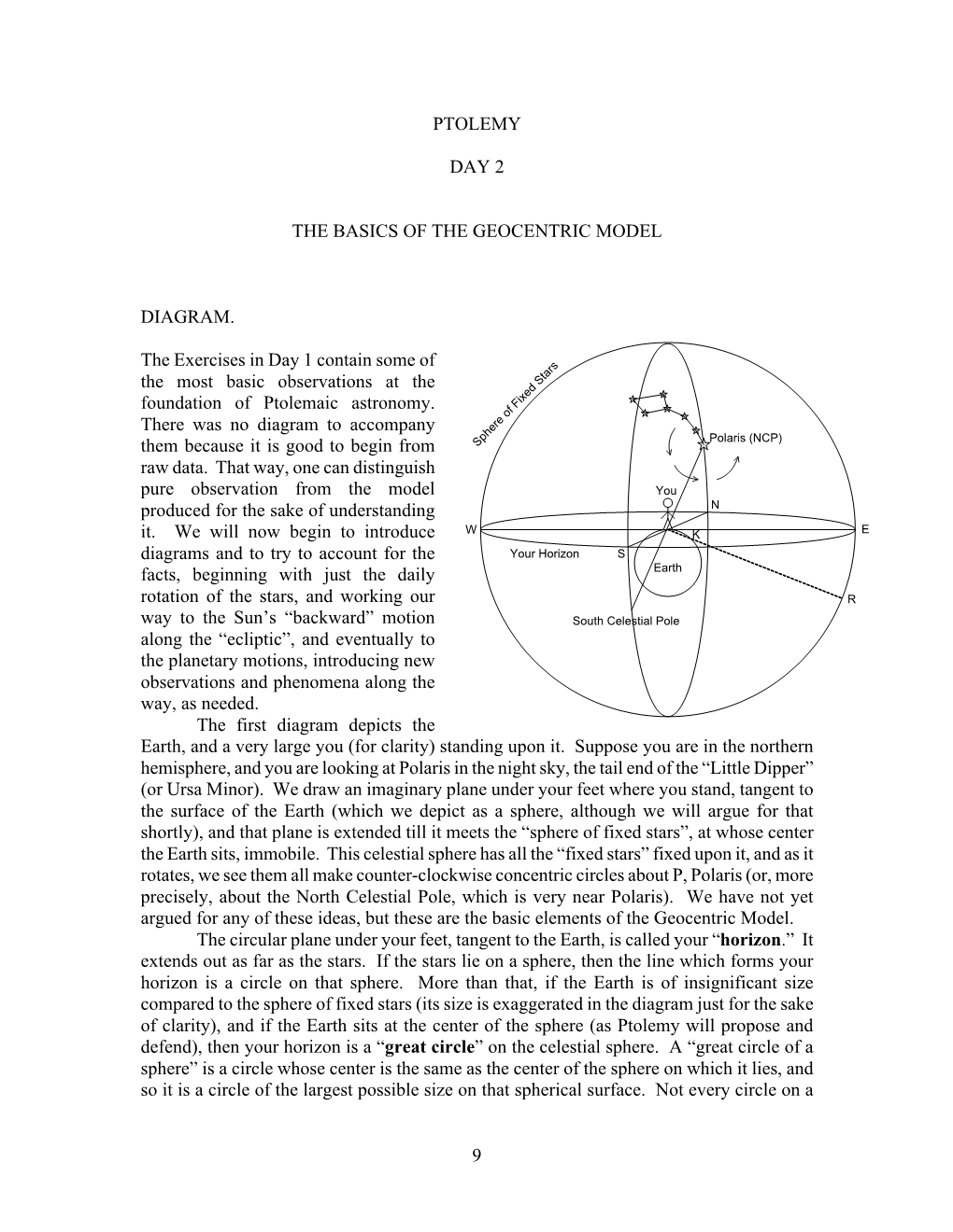 9 Ptolemy Day 2 the Basics of The