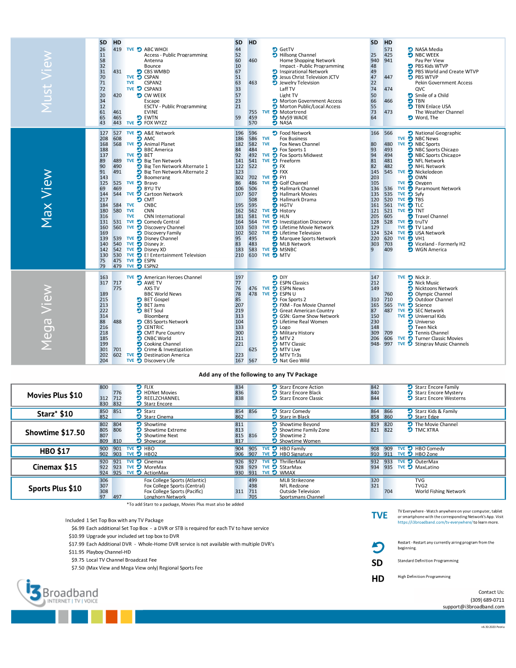 Channel Lineup Peoria.Pdf