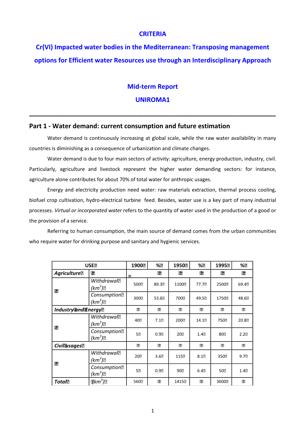 Mid-Term Scientific Project – Uniroma1