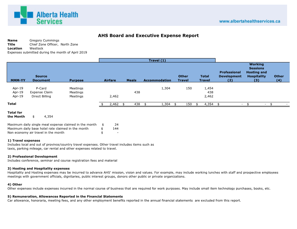 Gregory Cummings Expense Report April 2019