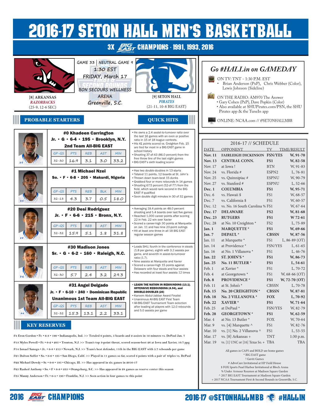 2016-17 Seton Hall Men's Basketball Seton Hall2016-17 Combined Team OVERALL Statistics (As of Marstats 10, 2017) All Games