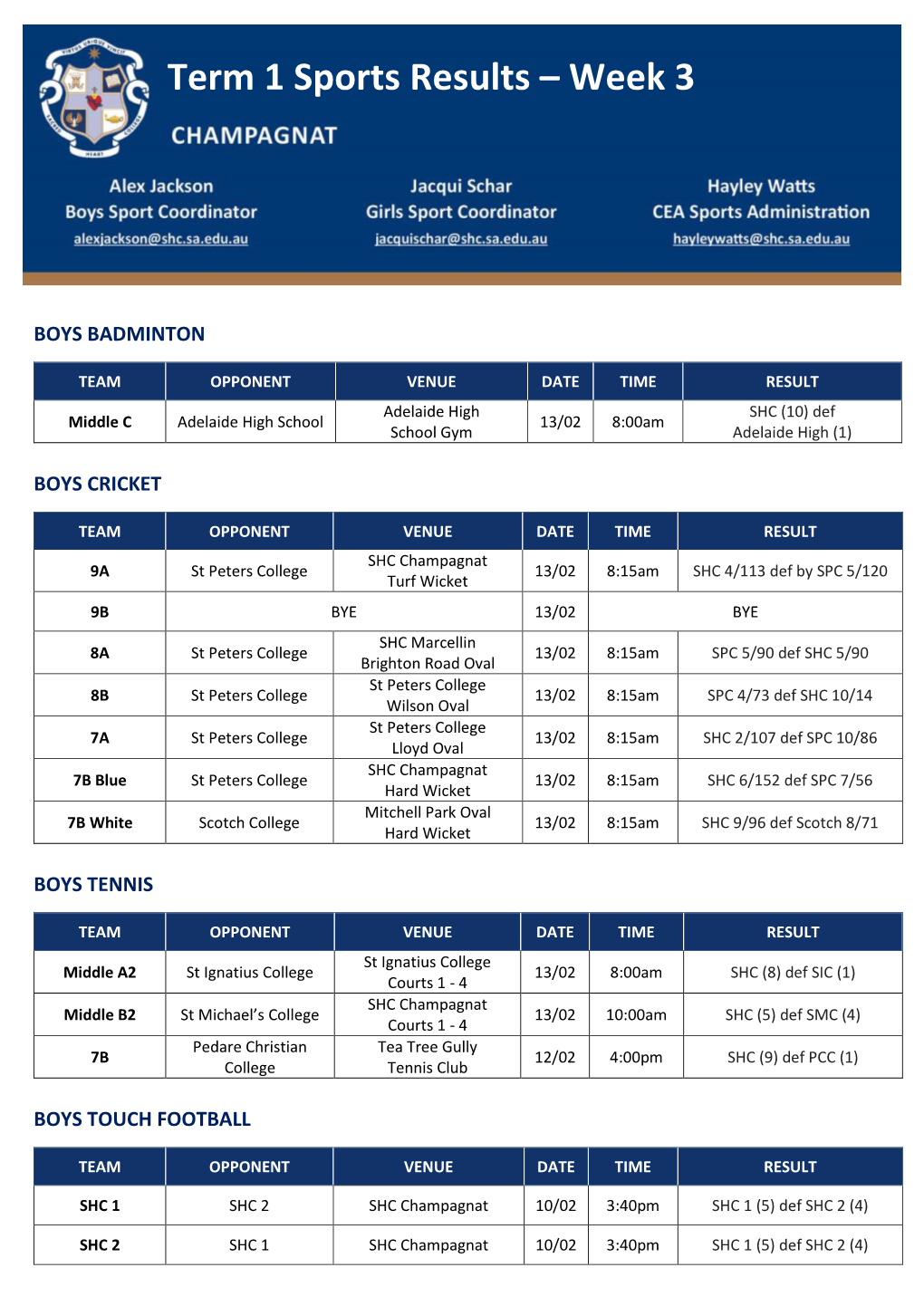 Term 1 Sports Results – Week 3