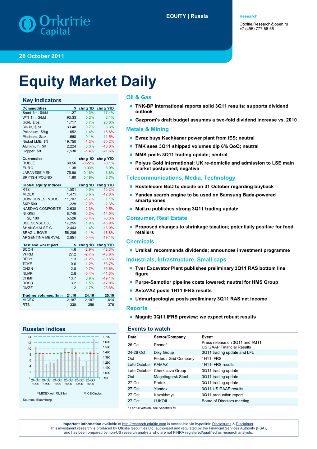 Equity Market Daily
