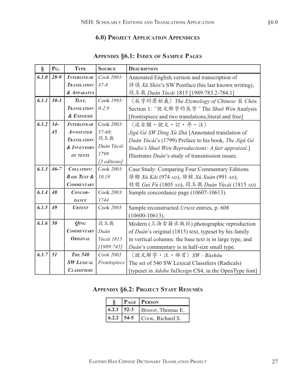 27 §6.0 § PG. Annotated English Version and Transcription of 許慎 Xǔ Shèn's SW Postface