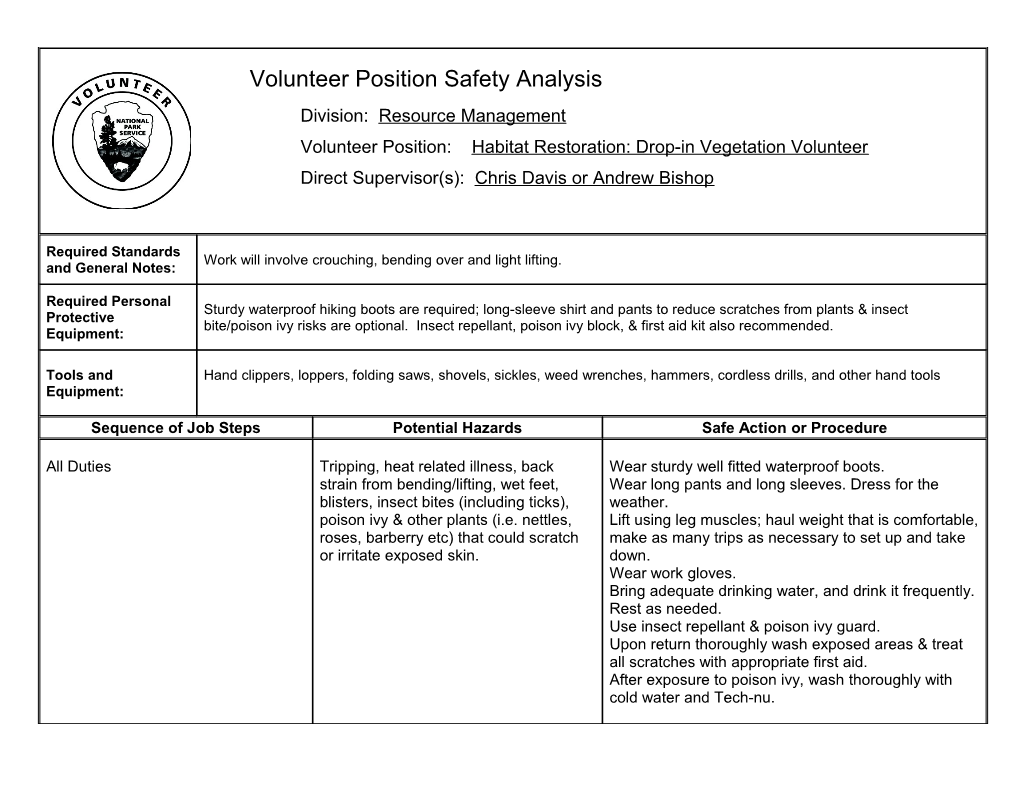 Job Hazard Analysis