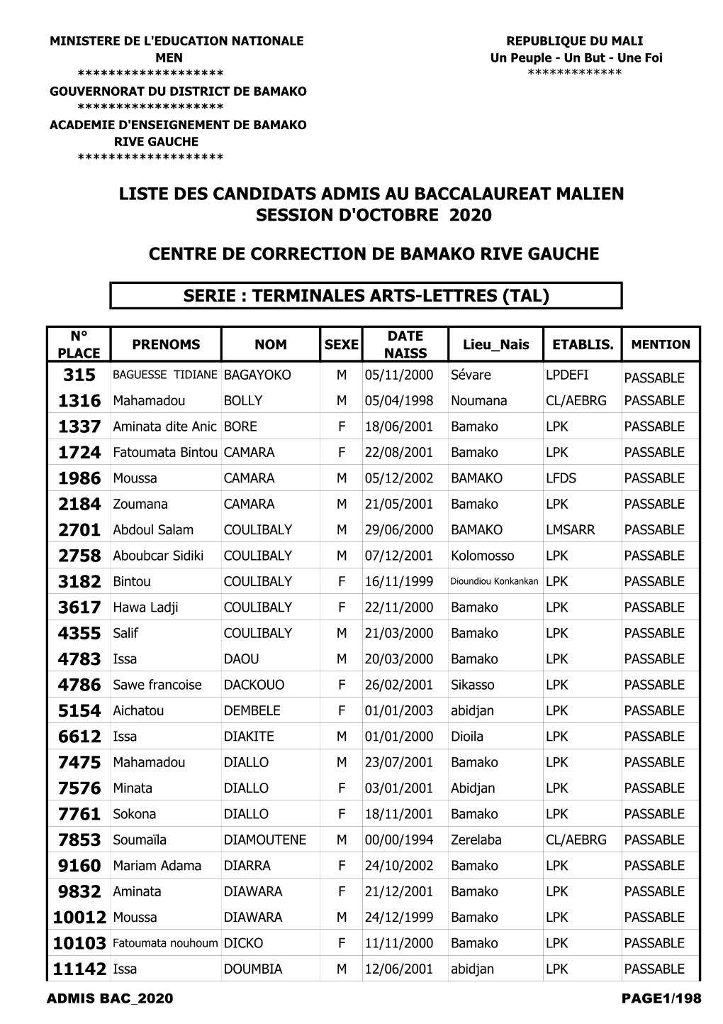 Resultats Bac Classique 2020 Aebrg