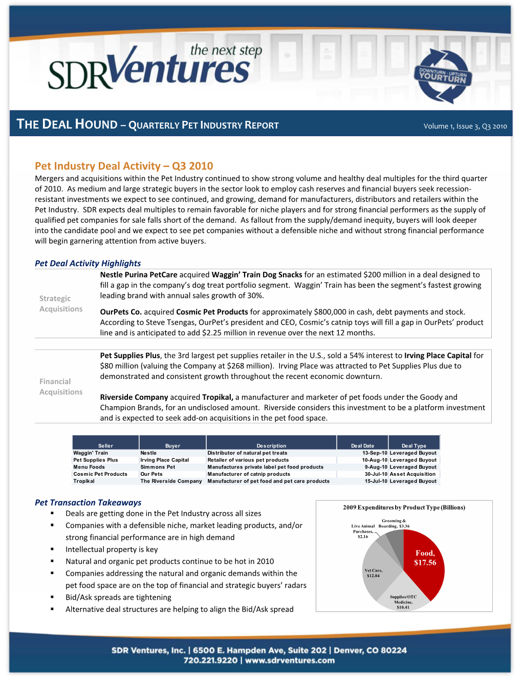 Pet Industry Deal Activity – Q3 2010