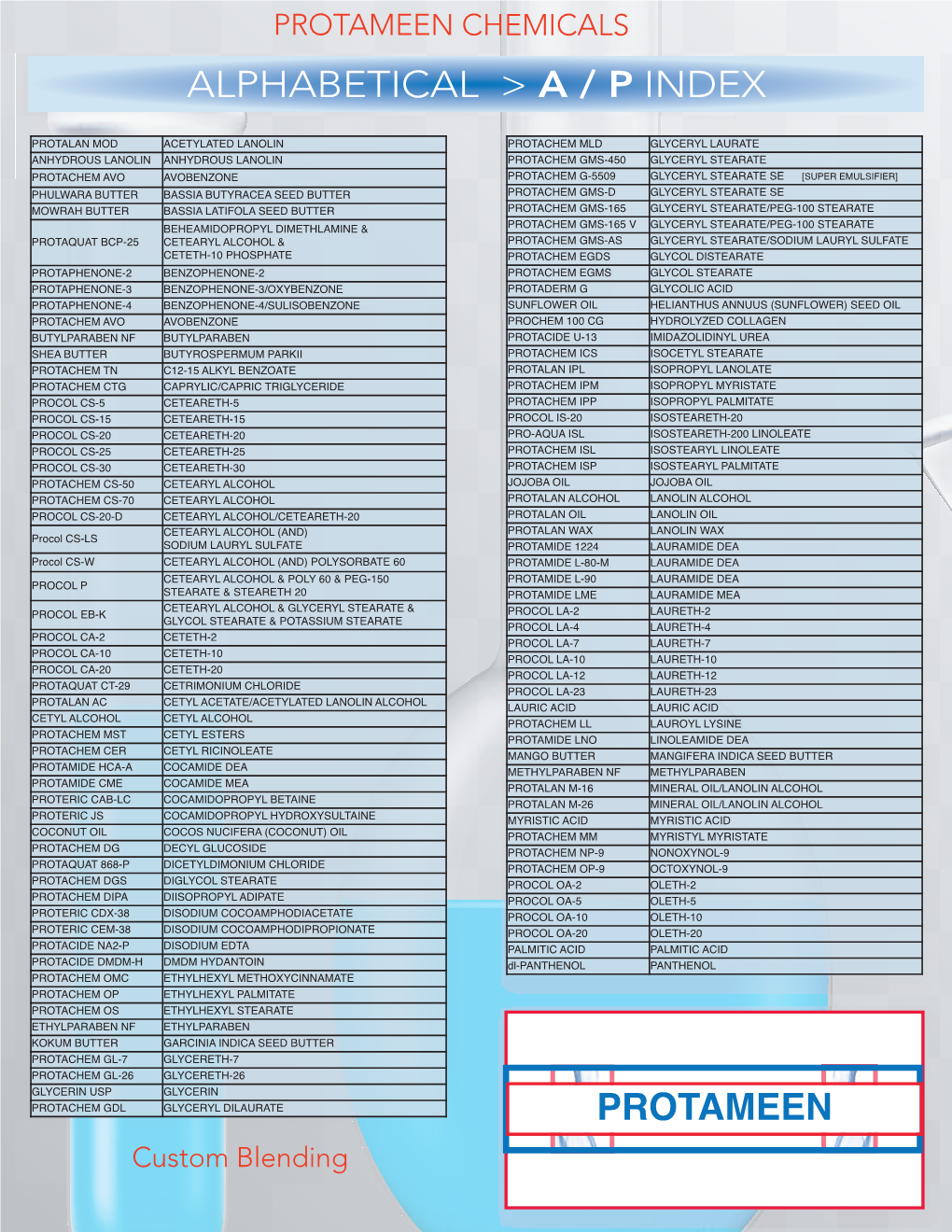 PC Alphabetical Product List