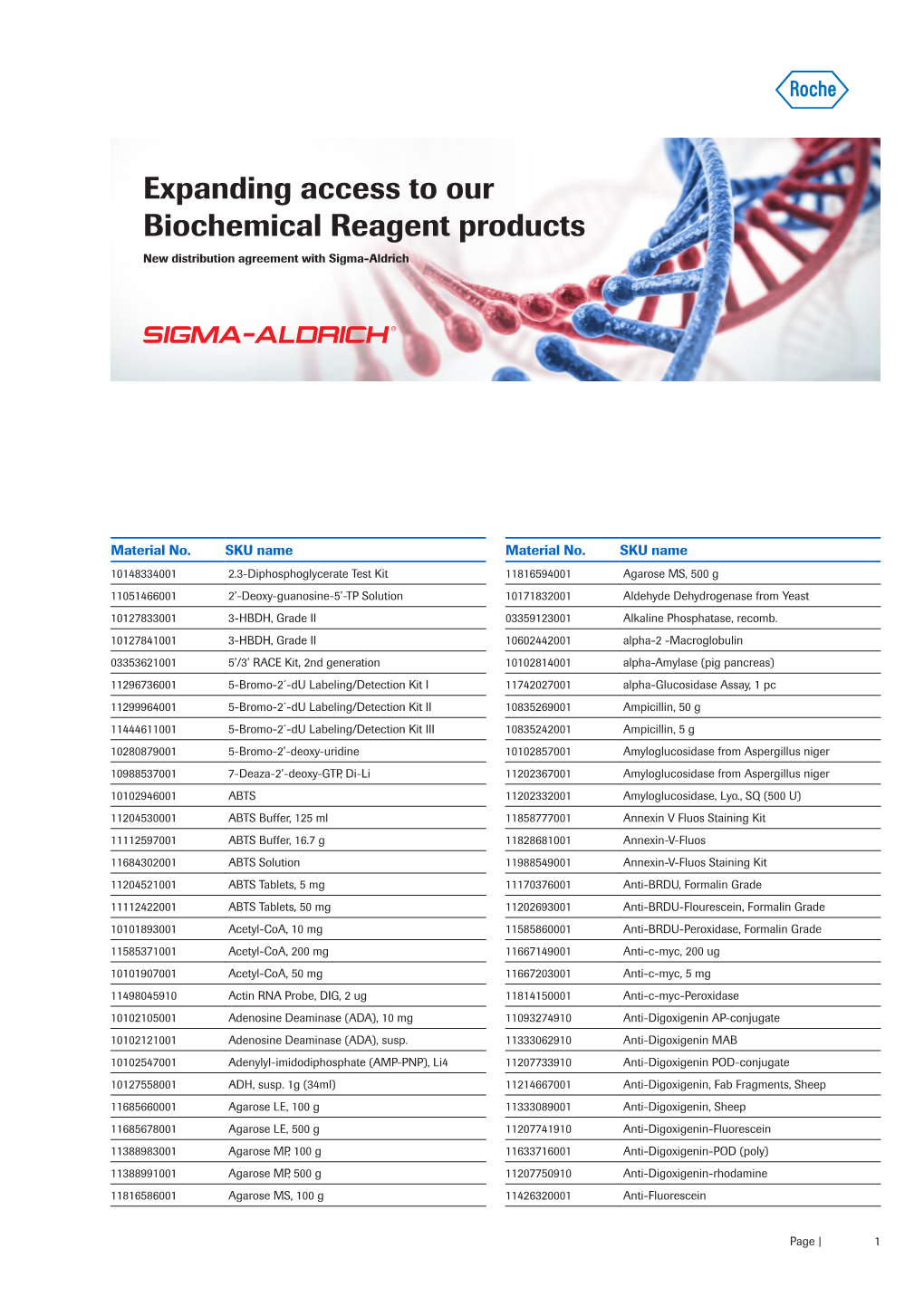 Sigma-Aldrich Biochemical Reagents