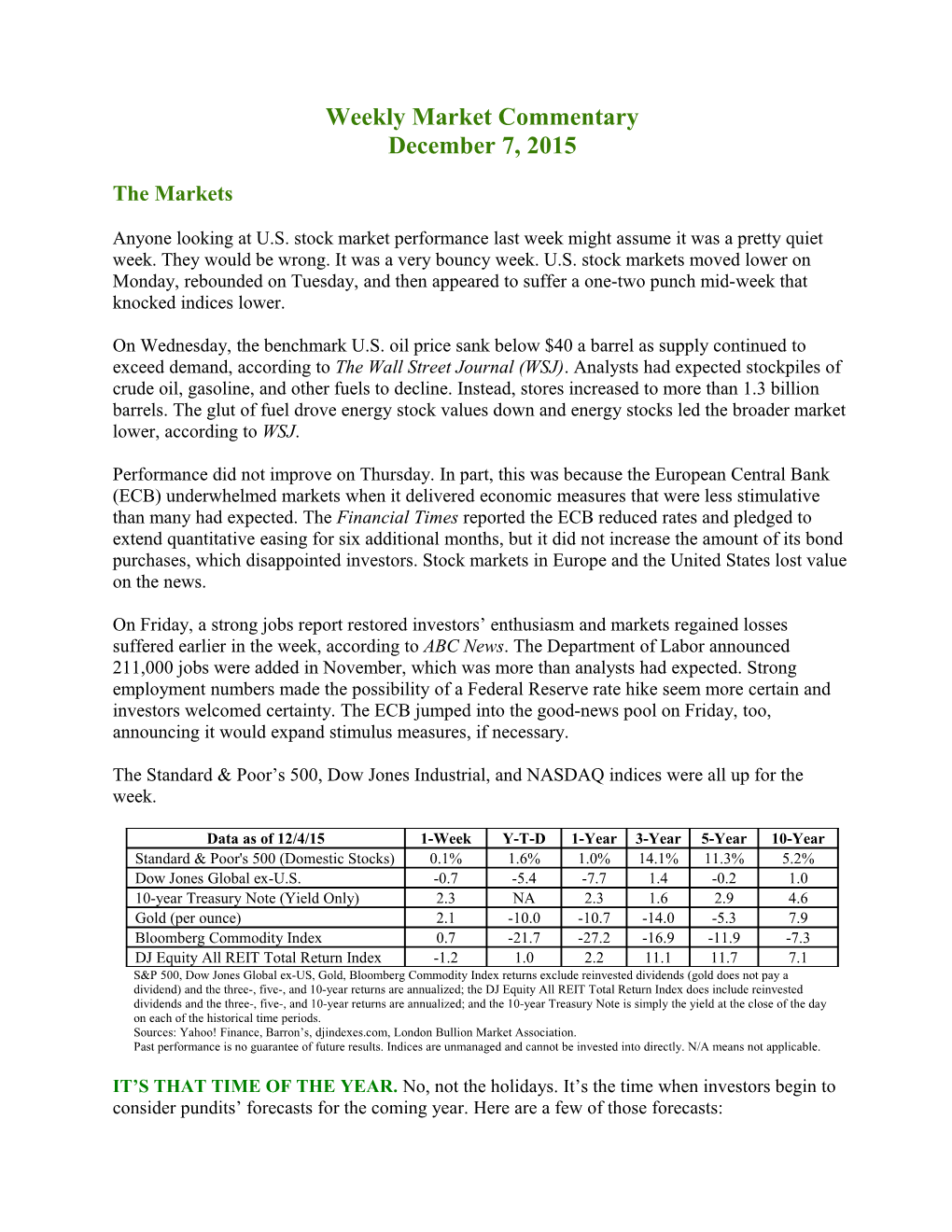 Weekly Commentary 12-07-15 PAA