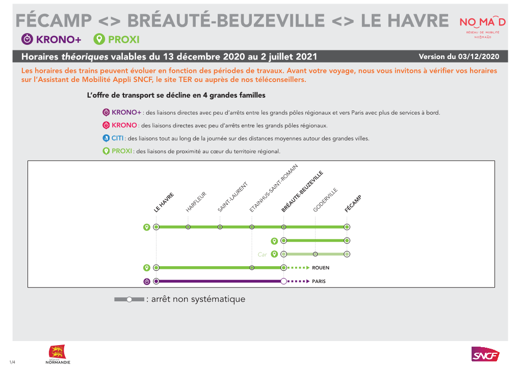 FÉCAMP <> BRÉAUTÉ-BEUZEVILLE <> LE HAVRE