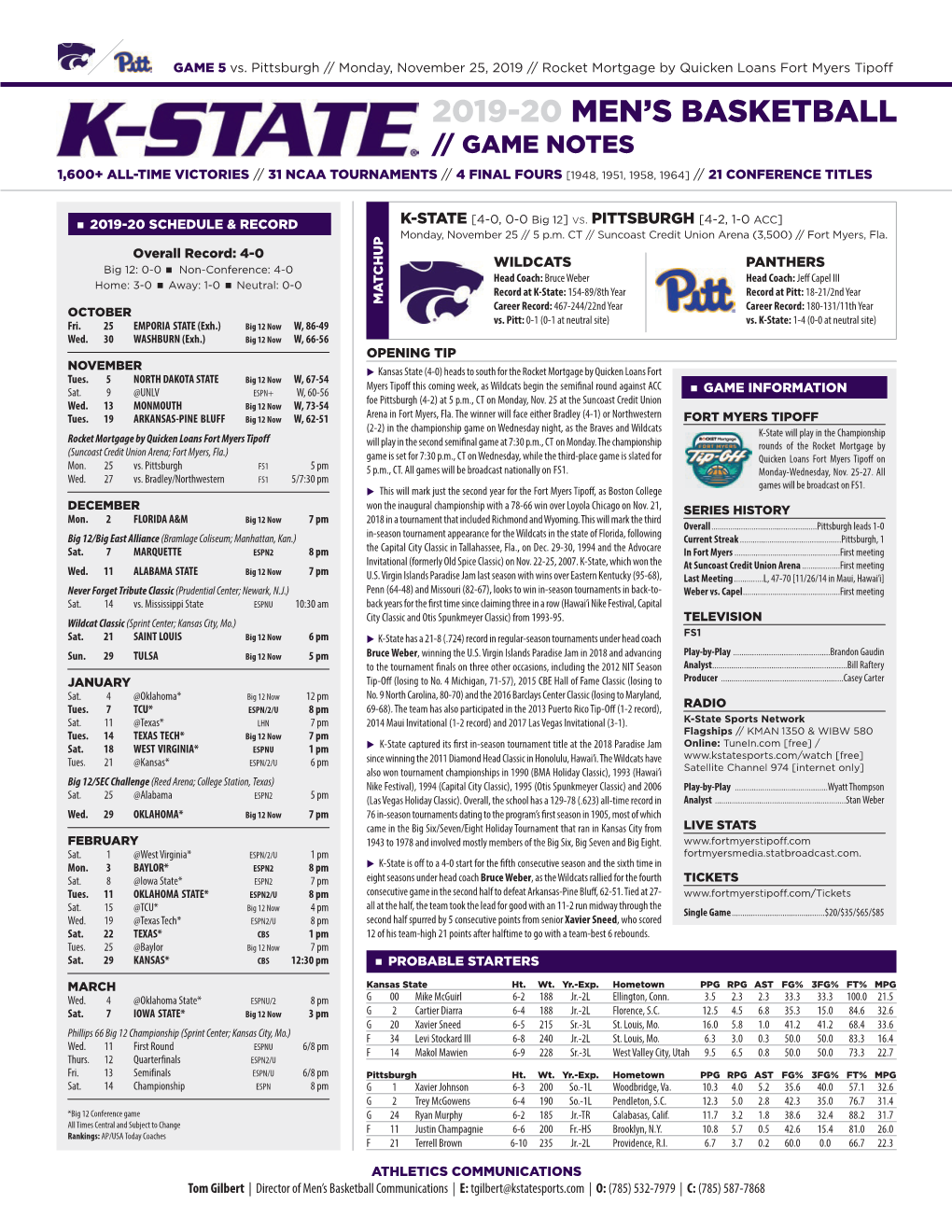 2019-20 Men's Basketball