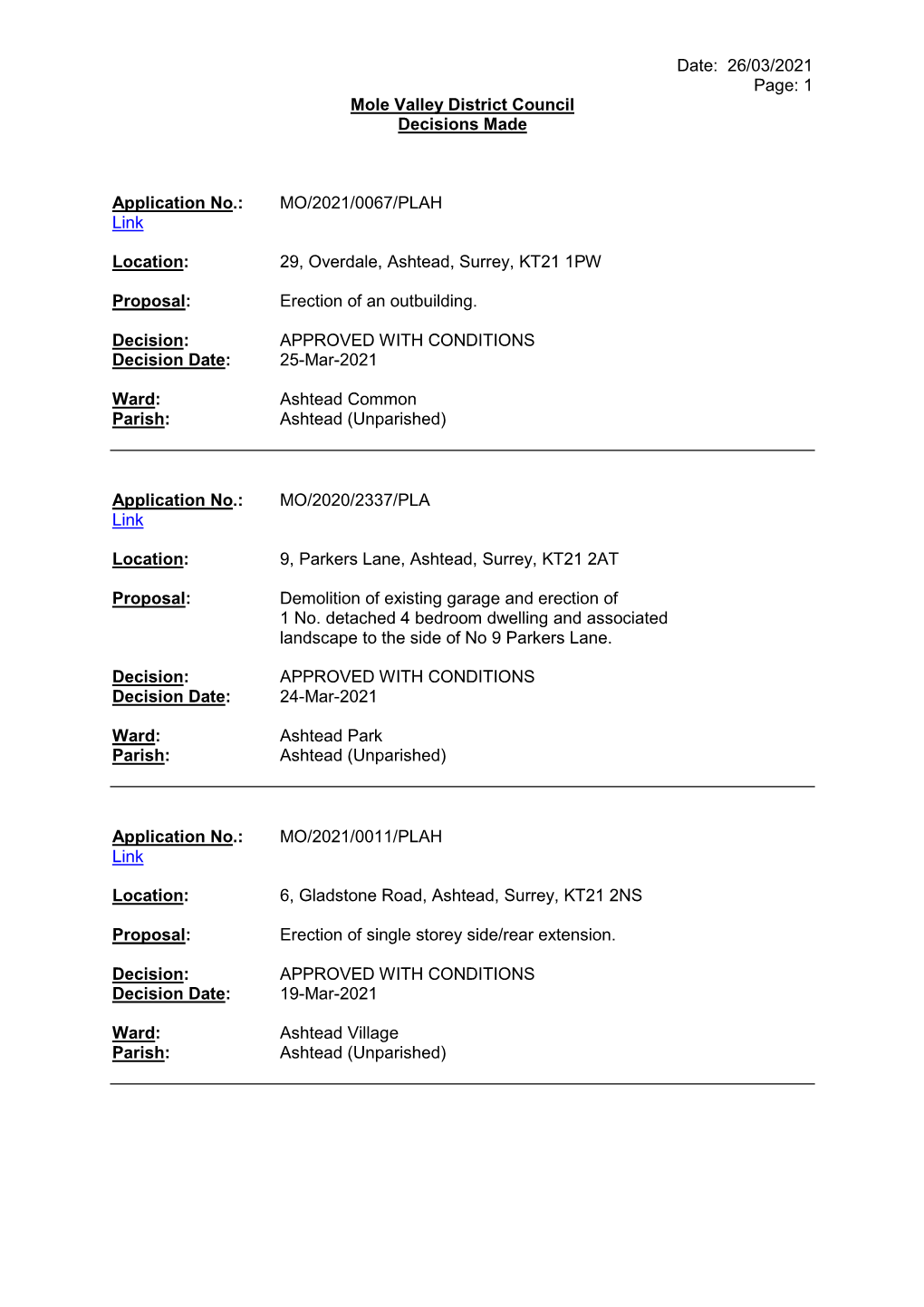 1 Mole Valley District Council Decisions Made Application No