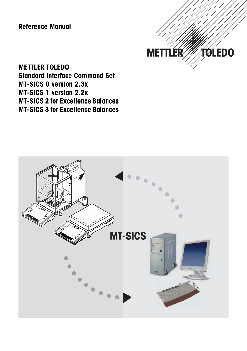 Reference Manual Standard Interface Command Set MT-SICS For