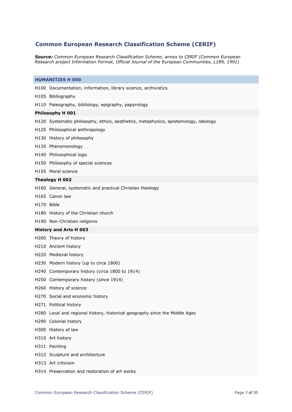 Common European Research Classification Scheme (CERIF)