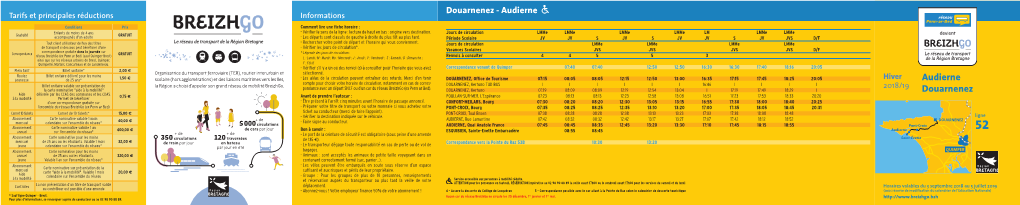 Audierne – Douarnenez