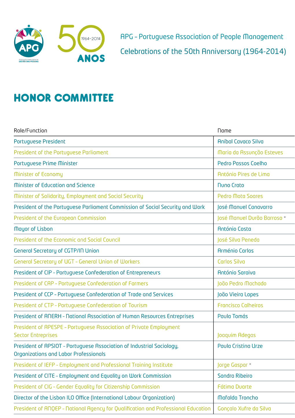 Honor Committee