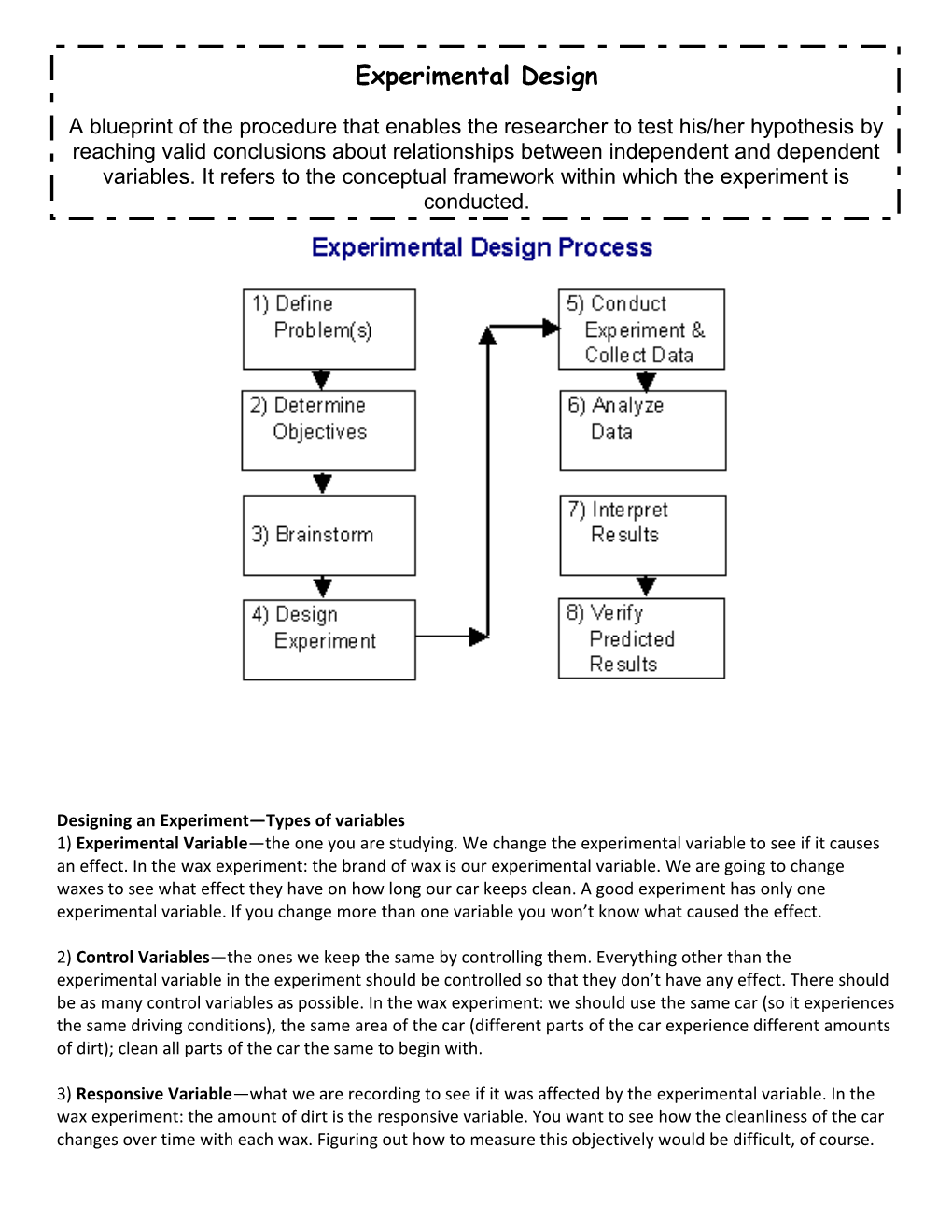 Designing an Experiment Types of Variables