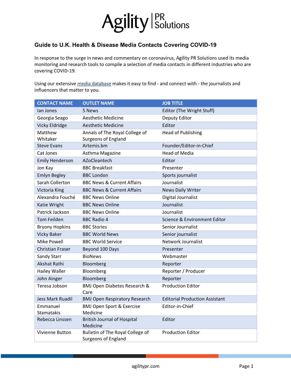 Guide to U.K. Health & Disease Media Contacts Covering COVID-19