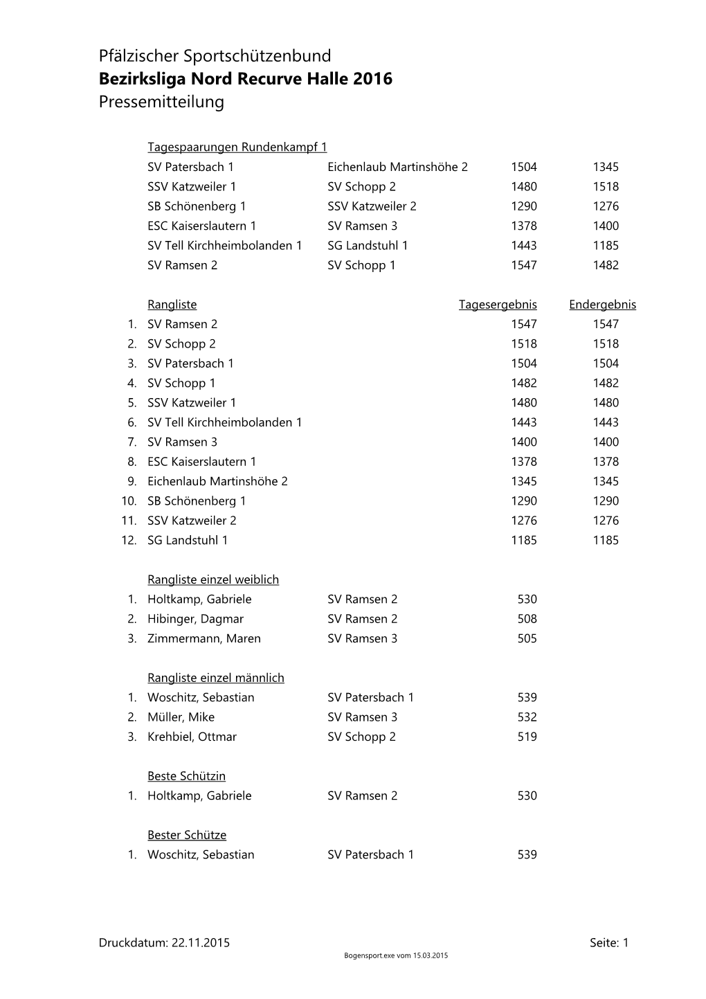 Pfälzischer Sportschützenbund Bezirksliga Nord Recurve Halle 2016 Pressemitteilung