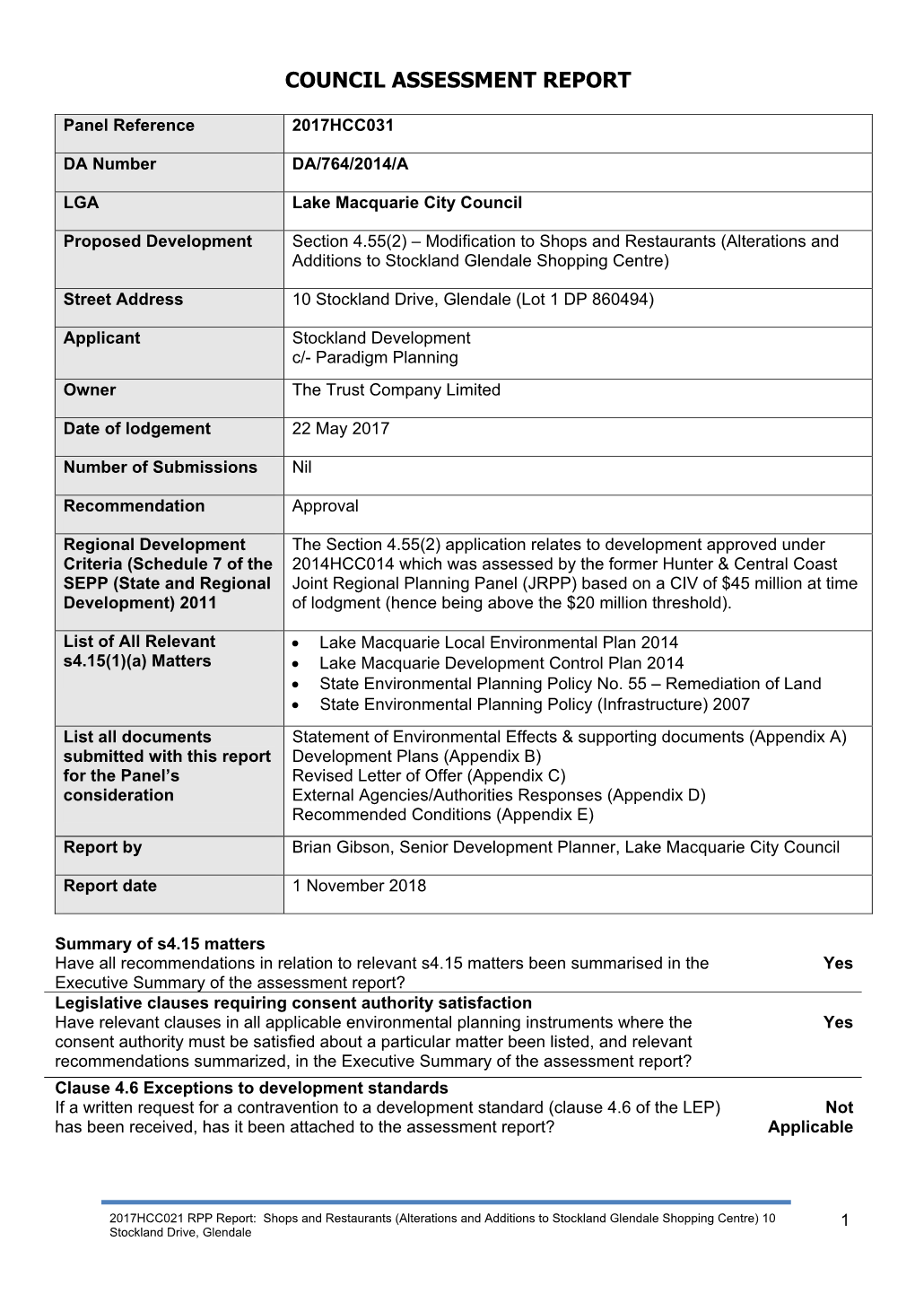 Council Assessment Report