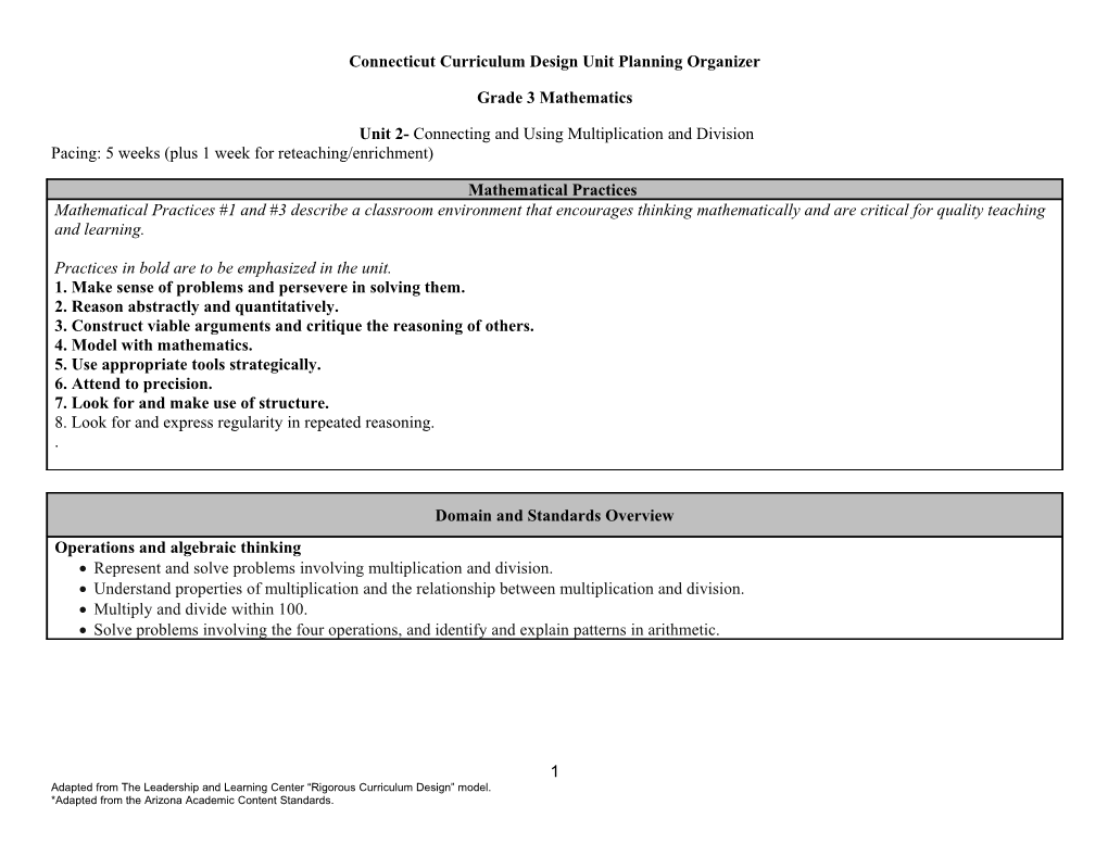 Connecticut Curriculum Design Unit Planning Organizer